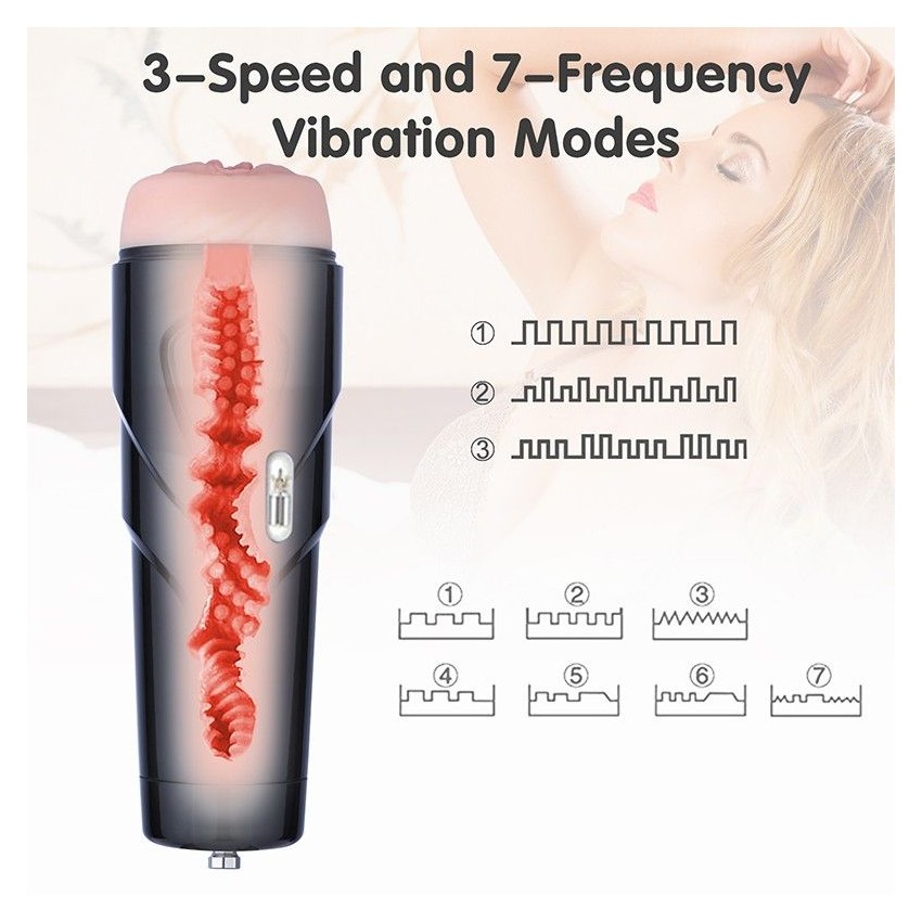 Hismith Rechargeable Male Masturbator for Sex Machine, 3-Speed and 7-Frequency Vibration Modes