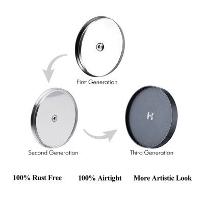 Hismith Updated Anti-rust Strong Suction Cup Adaptor with Sandblast Oxidation Surface -- Colorful Series