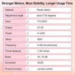 Auxfun Mid Sex Machine with Remote control